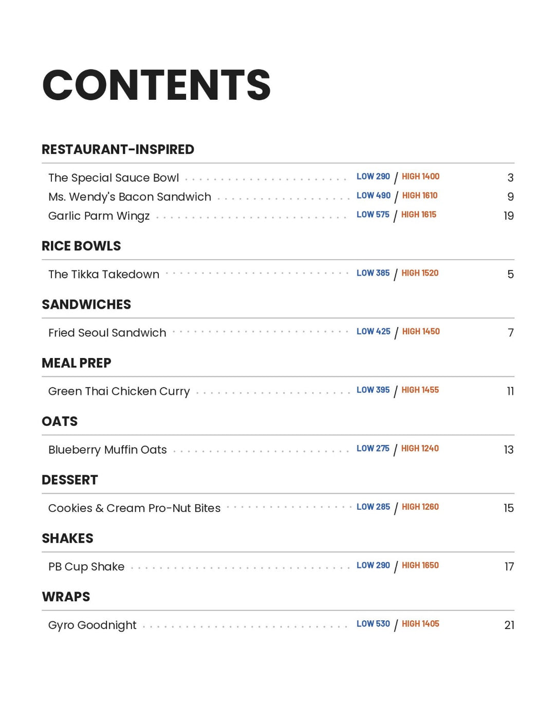 Mini Cookbook of Gains - Vol. 2