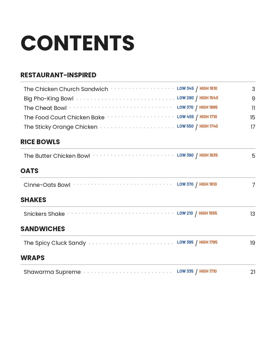 Mini Cookbook Of Gains - Vol. 1